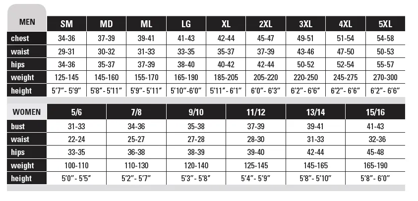Akona Men's 3mm Full Wetsuit
